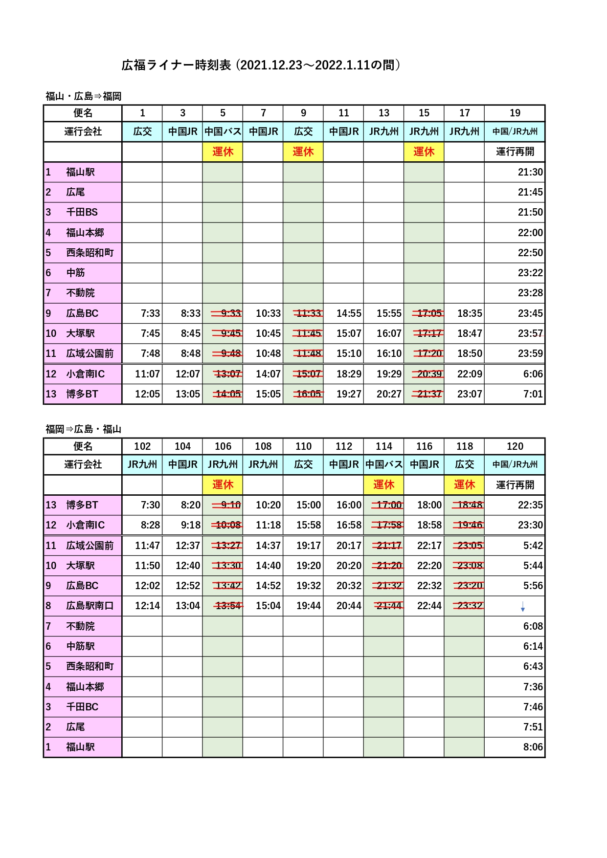 福山 広島 博多 広福ライナー 中国バス