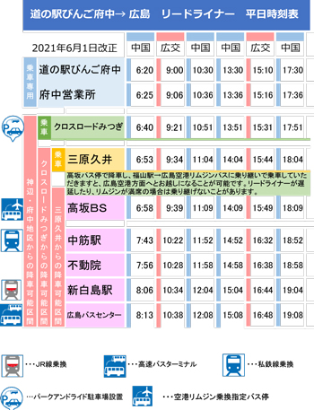 びんご府中 広島 リードライナー 中国バス