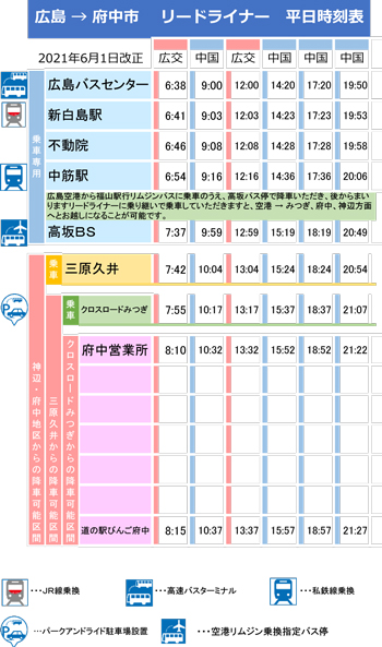 びんご府中 広島 リードライナー 中国バス