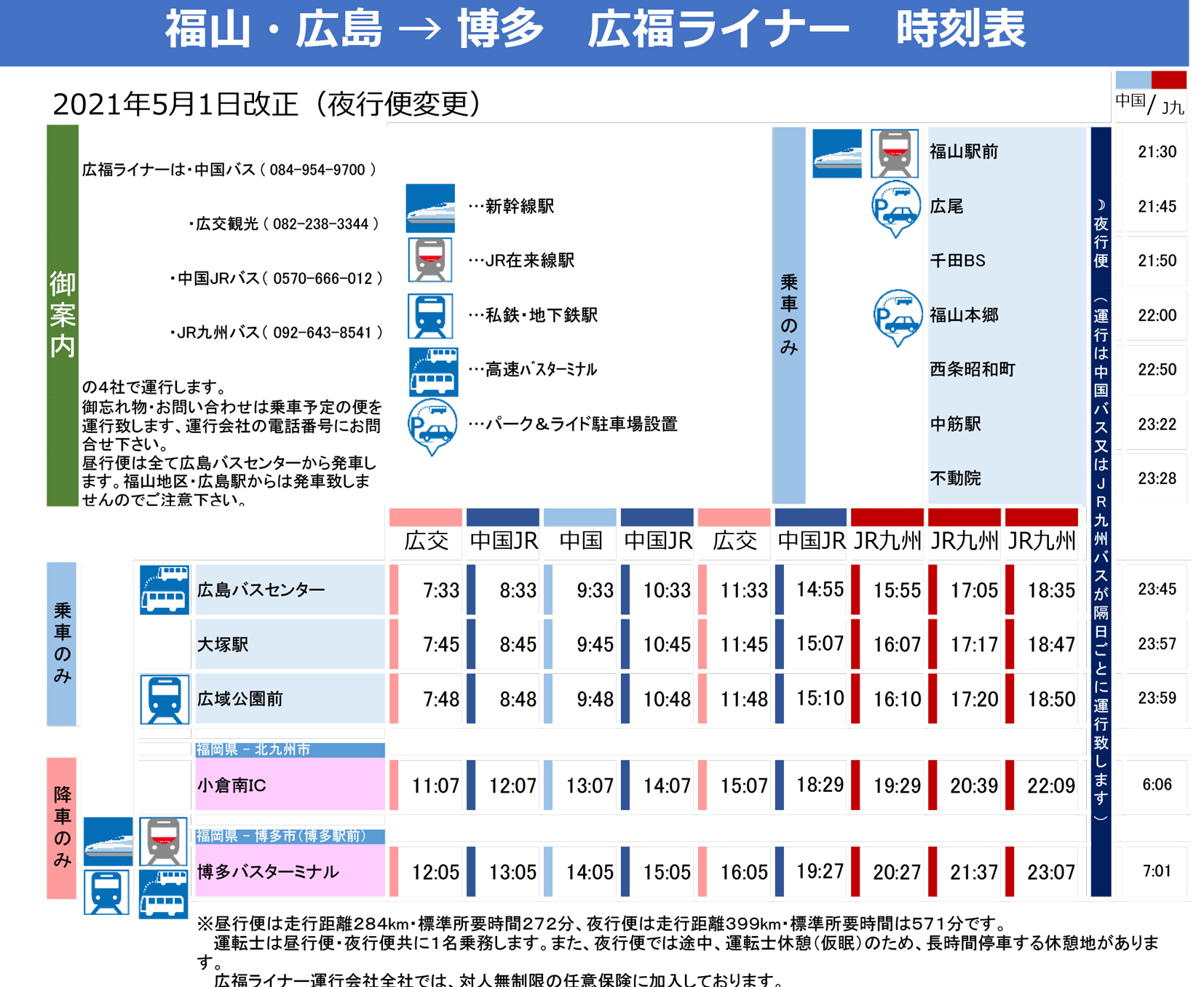 福山 広島 博多 広福ライナー 中国バス