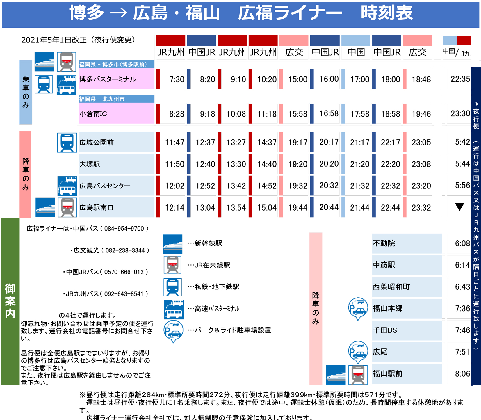 福山 広島 博多 広福ライナー 中国バス