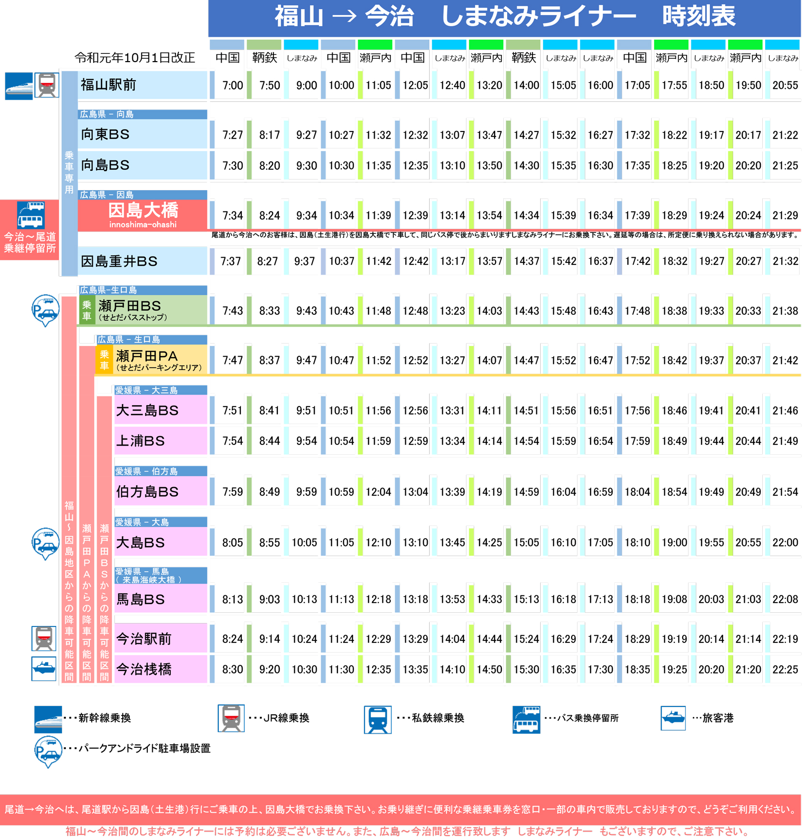 福山 今治 しまなみライナー 中国バス